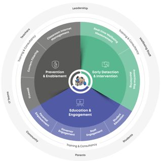 SmoothwallFramework-2026